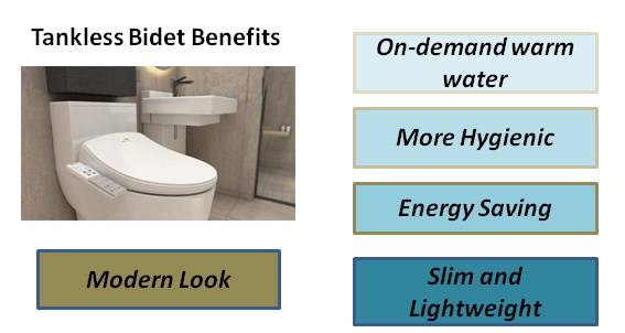 tankless bidet toilet seat - benefits 