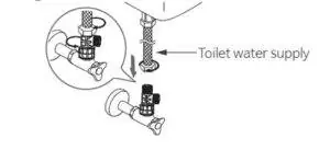 Troubleshooting No water into the bidet - t-valve location 