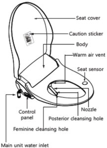 best bidet 7100 product sketches - overview
