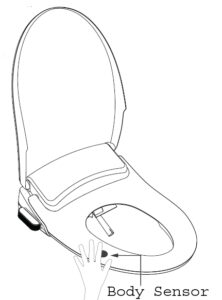 Premium Bidet - Comprehensive wash bidet body sensor